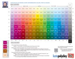 Kato Polyclay Color Mixing chart